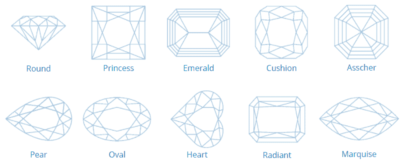 Diamond shapes chart